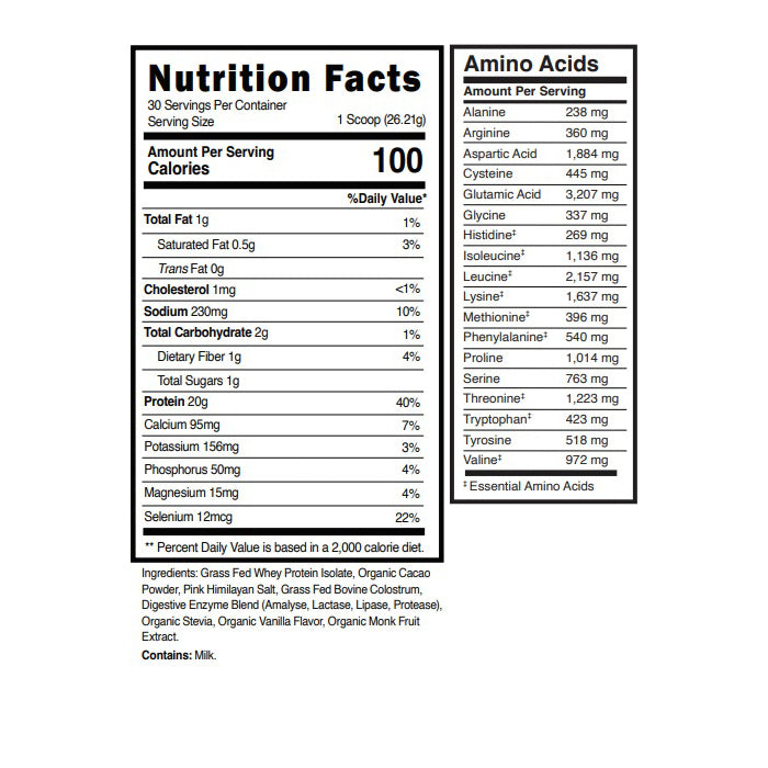 Whey Protein Isolate – With Colostrum - Lifetime Commit Publishing LLC